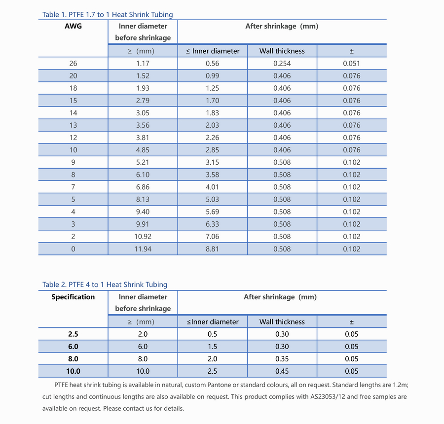 KMT-PTFE Heat Shrink Tubing_页面_3.jpg