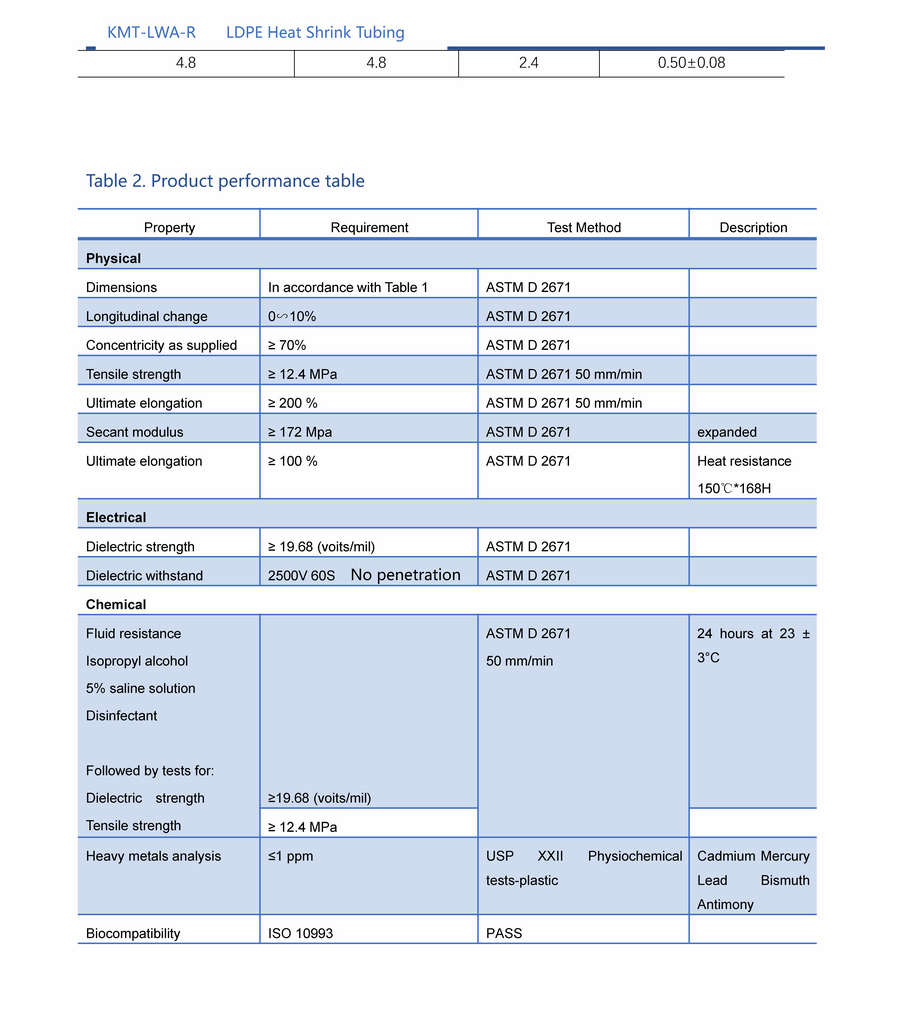 KMT-LWA-R  LDPE Heat Shrink Tubing_页面_3.jpg